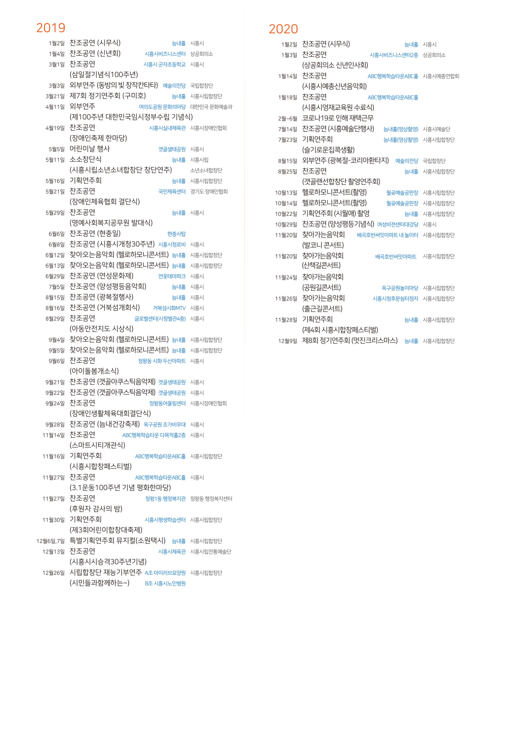 연혁 2019 2020