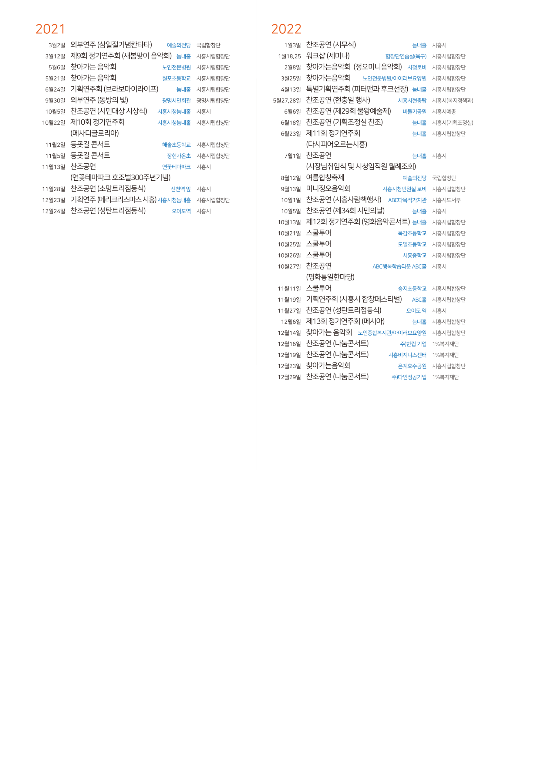 연혁 2021 2022